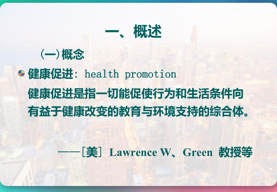 社区护理社区健康促进与健康教育-课件.pptx_第3页