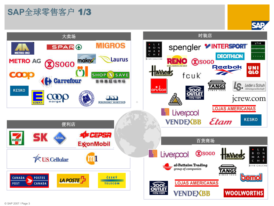 SAP零售行业解决方案概览课件.ppt_第3页