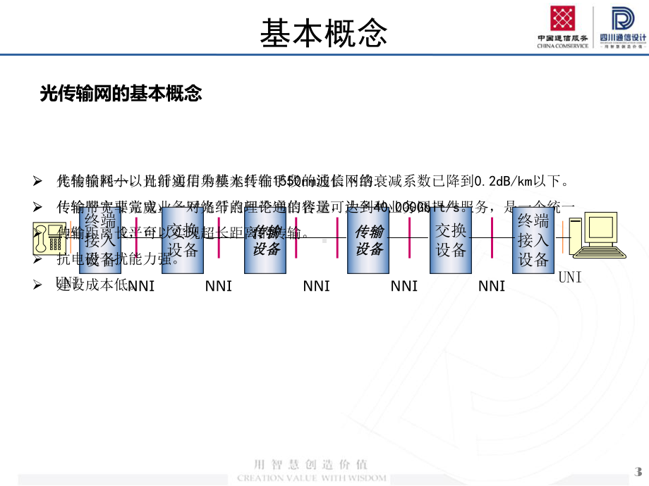 MSTP基本原理解析课件.ppt_第3页