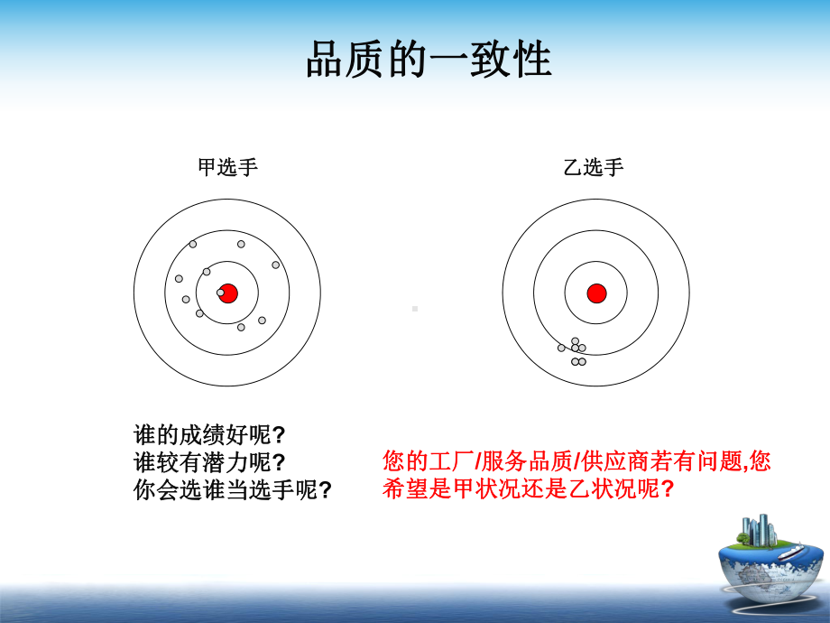 CPK培训教材(课件).ppt_第2页