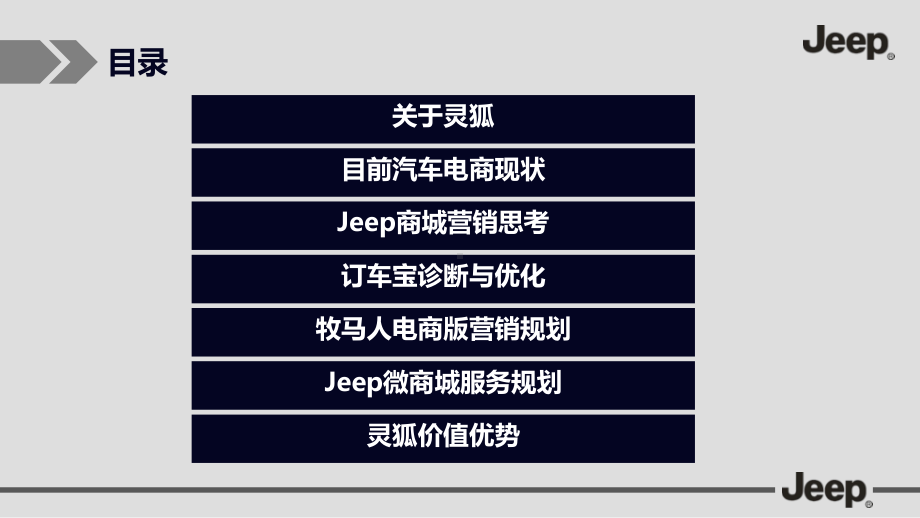 Jeep电商营销解决方案-1120美化版-课件.pptx_第2页