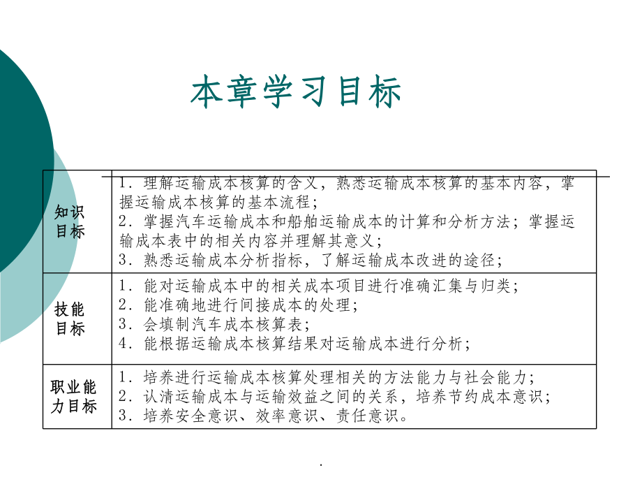 三章-运输成本核算课件.ppt_第2页