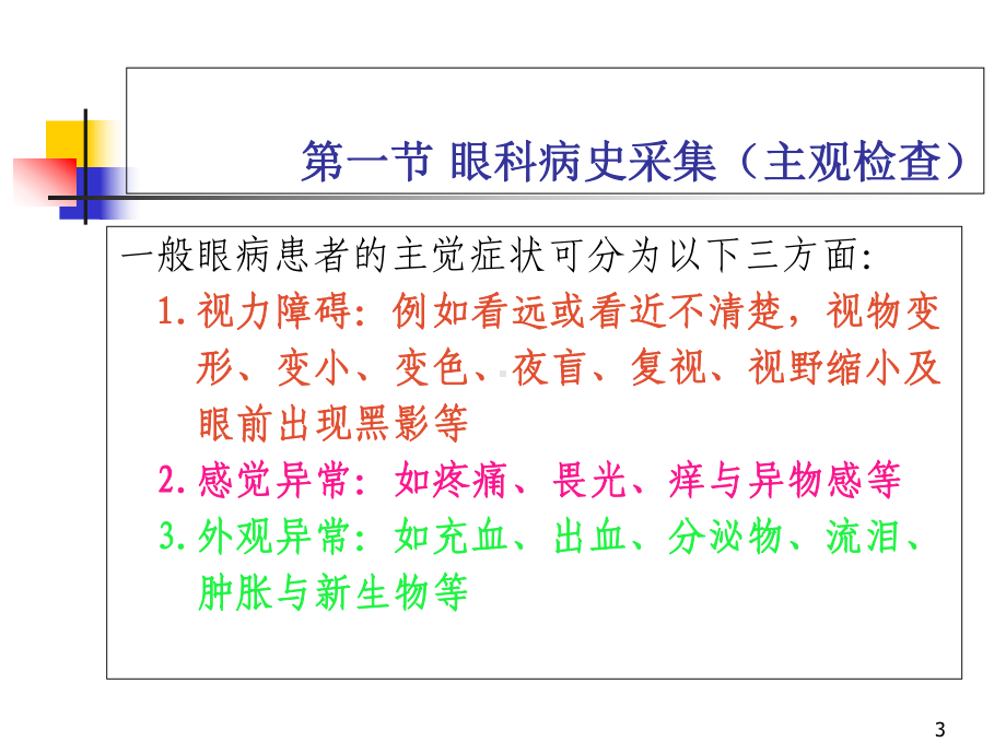 眼科基本检查优质课件.ppt_第3页