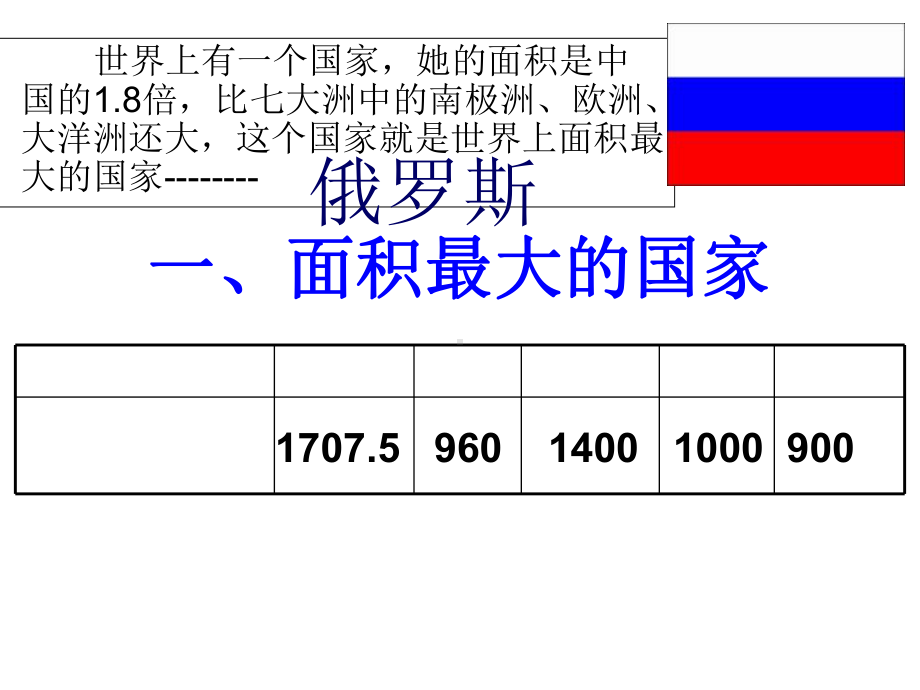 《俄罗斯》课件完美版1.ppt_第2页