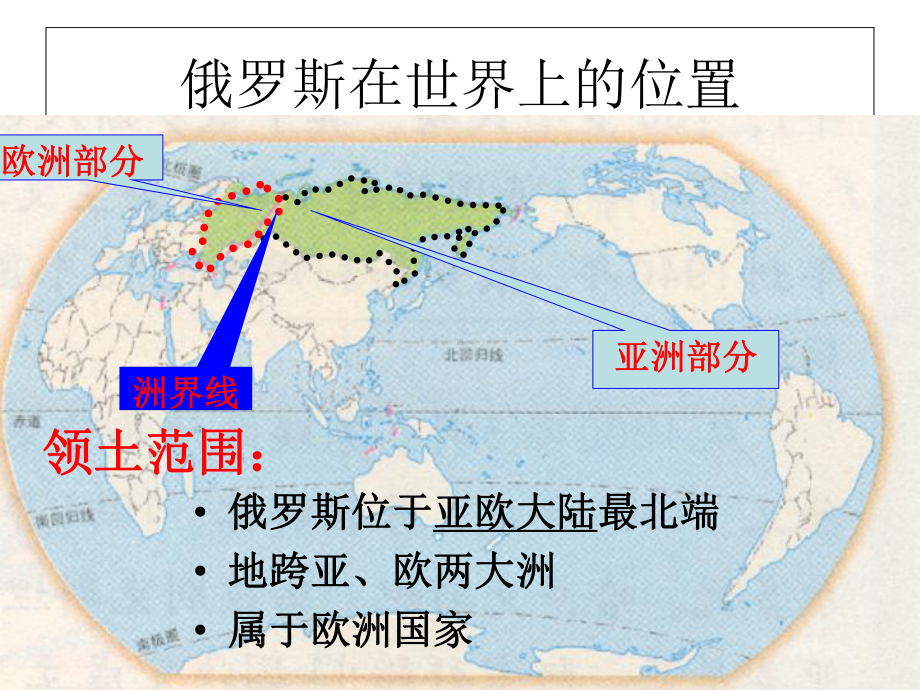 《俄罗斯》课件完美版1.ppt_第3页