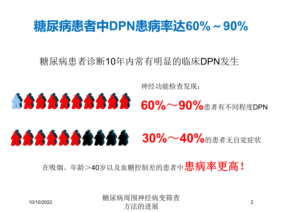 糖尿病周围神经病变筛查方法的进展培训课件.ppt_第2页