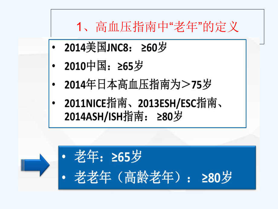 老年性高血压课件.ppt_第2页