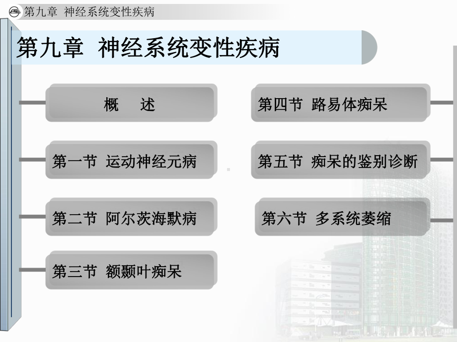 神经系统变性疾病课件-2.ppt_第2页