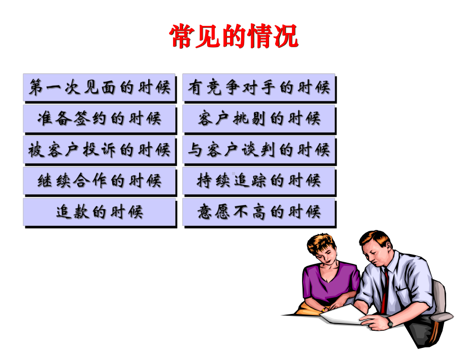 PAC客户行为分析与应对技巧课件.ppt_第2页