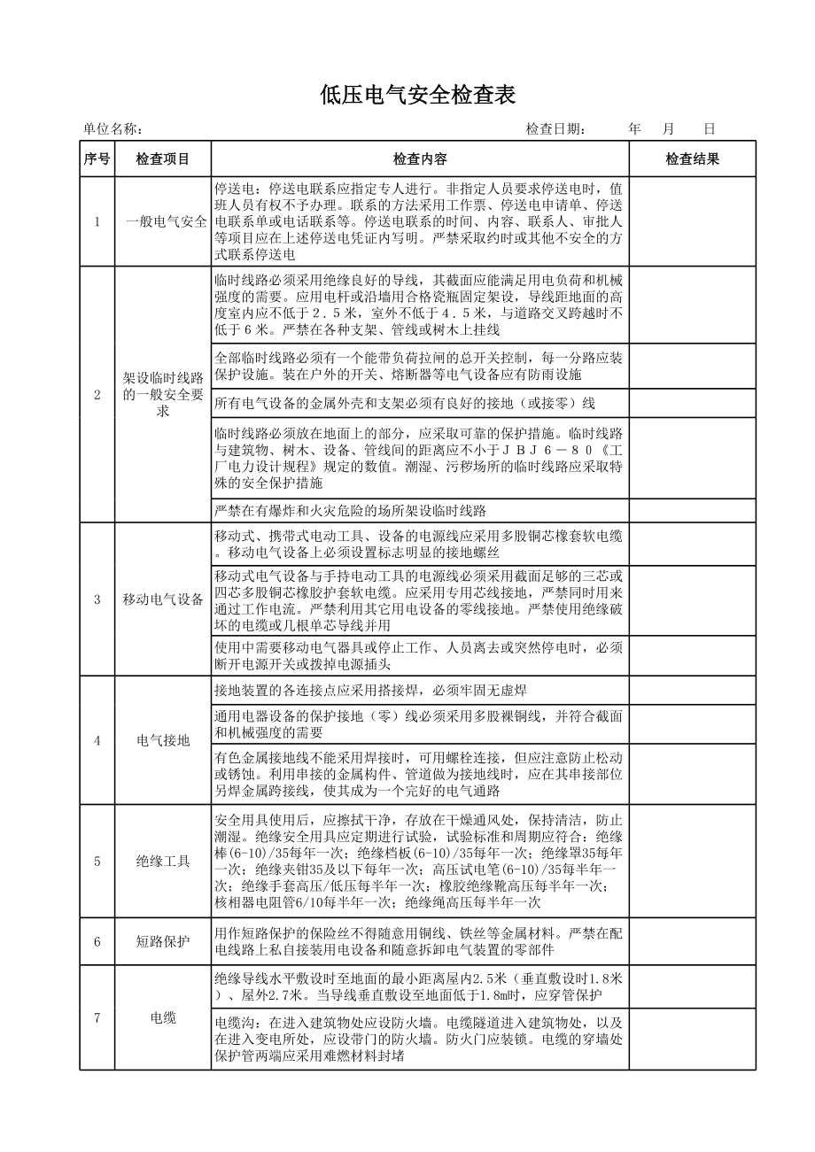 低压电气安全检查表参考模板范本.xls_第1页