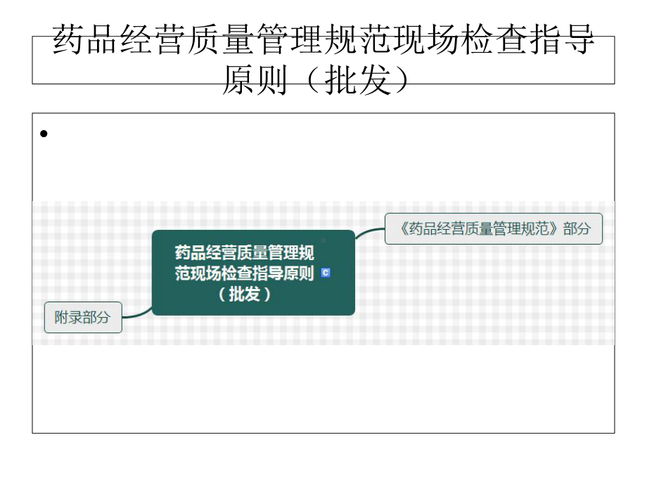 GSP药品经营质量管理规范现场检查指导(批发)课件.ppt_第2页