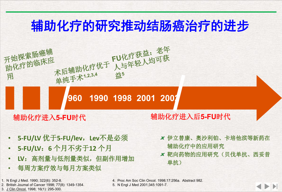 结肠癌内科治疗基本策略新版课件.pptx_第1页