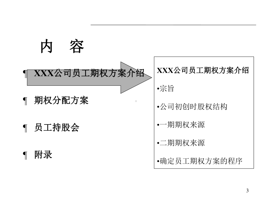 XXX公司员工期权方案(-39)课件.ppt_第3页