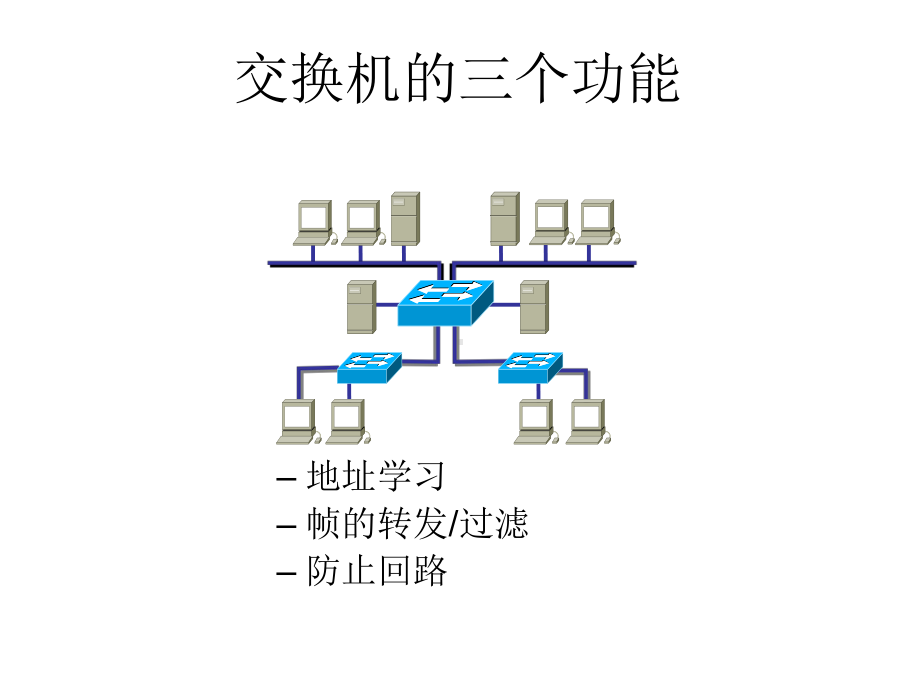 ICND第九章-交换机基本操作课件.ppt_第2页