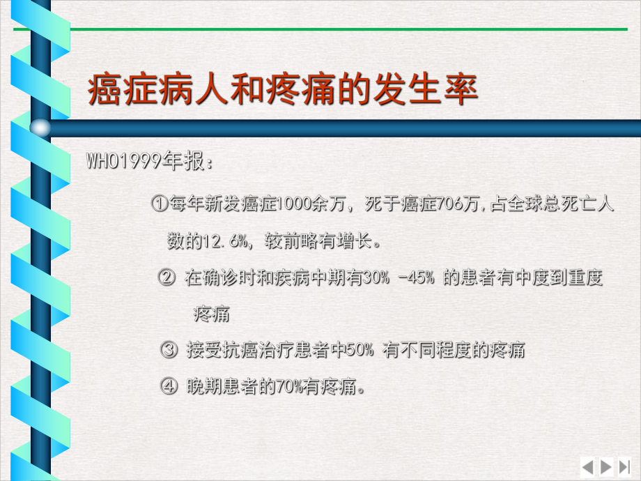 癌症疼痛姑息治疗教学课件.pptx_第1页