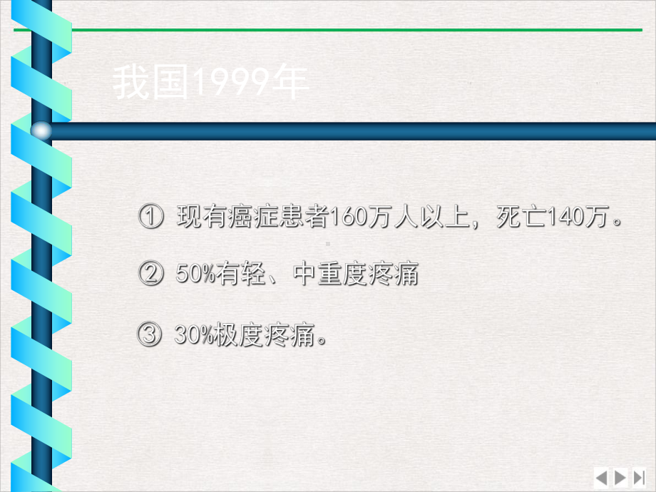 癌症疼痛姑息治疗教学课件.pptx_第2页