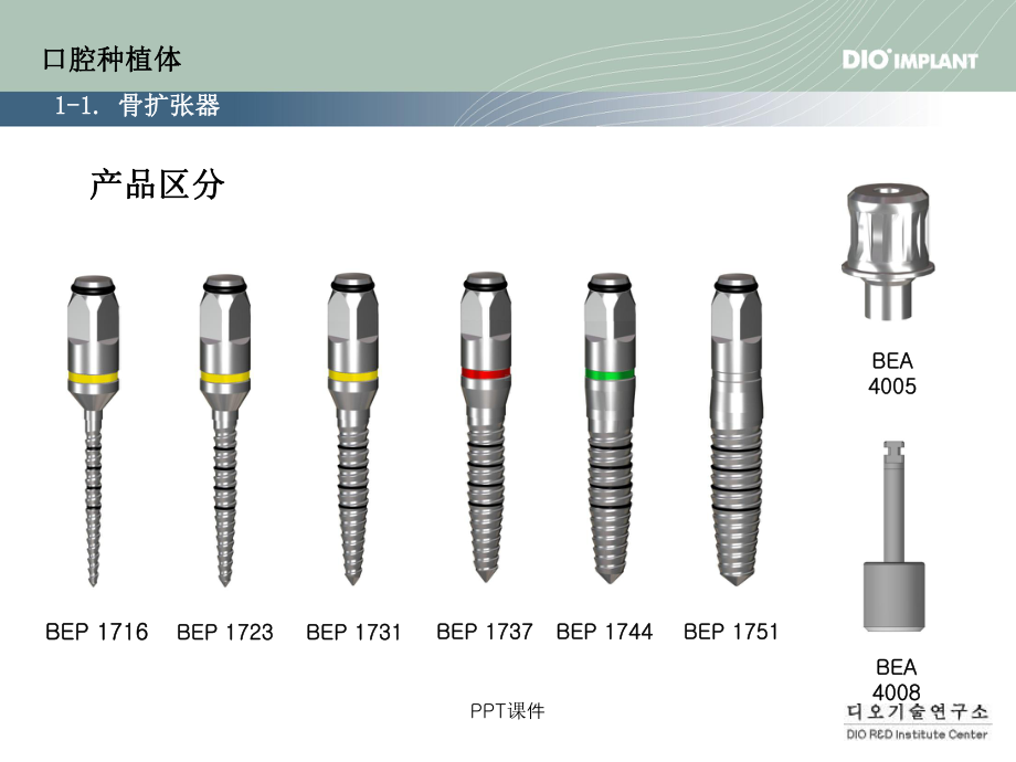 种植手术辅助器械-课件.ppt_第3页