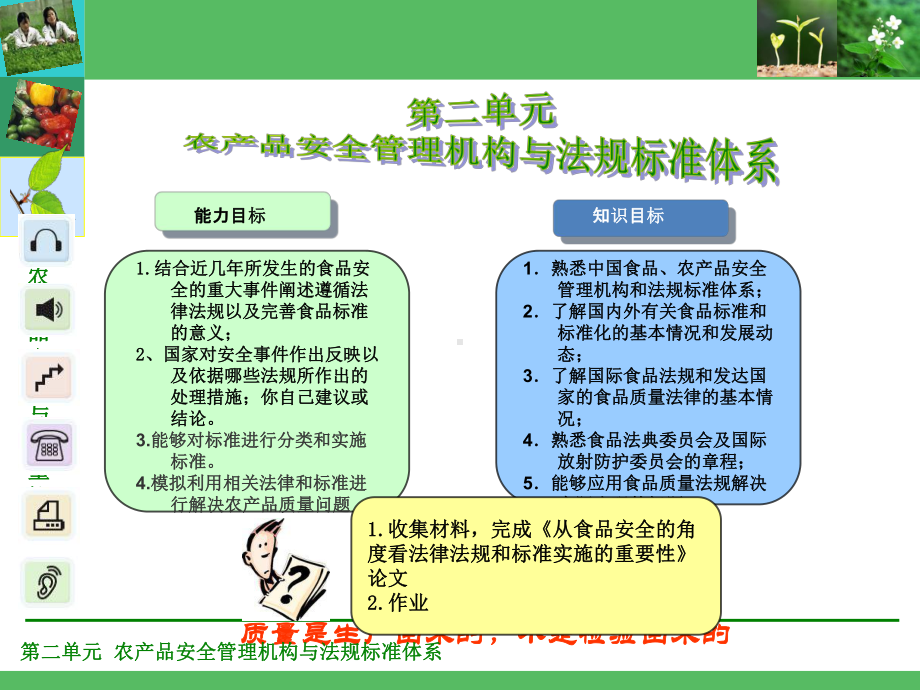 KJ07农产品安全管理机构与法规标准体系课件.ppt_第2页