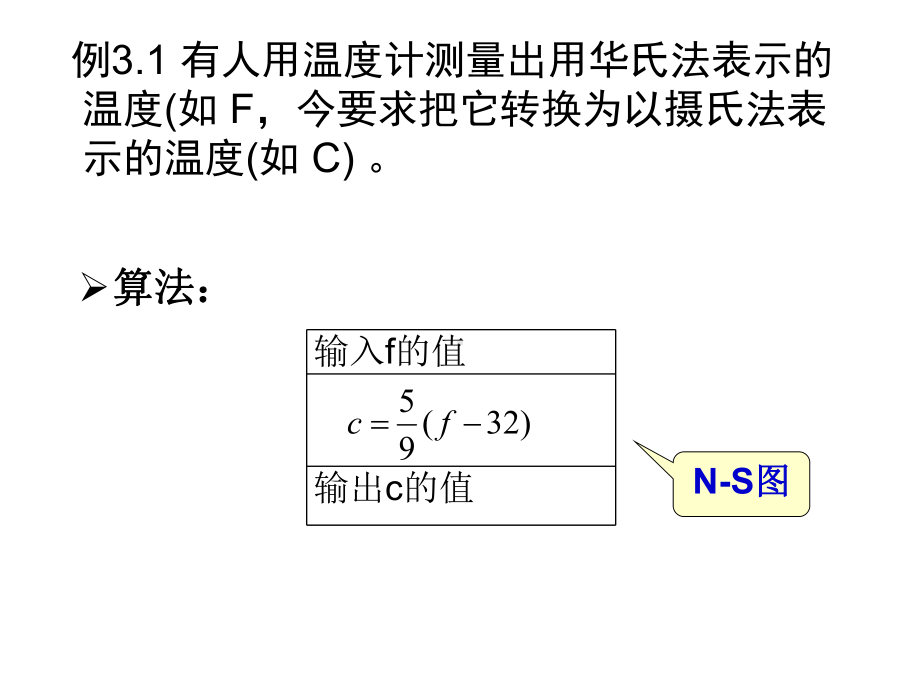 c语言第三章解析课件.ppt_第3页