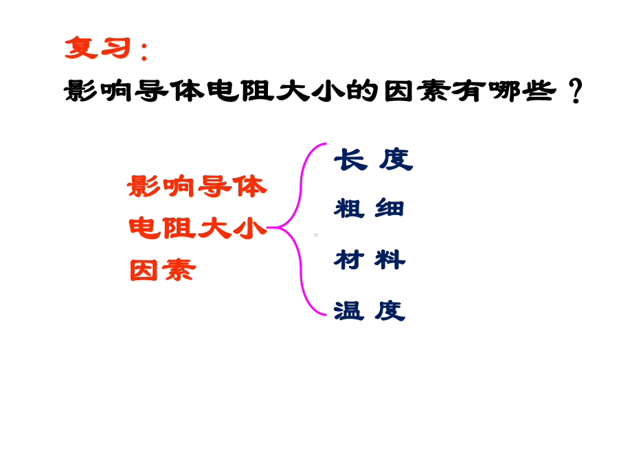 《变阻器》优秀课件(共21张).ppt_第2页