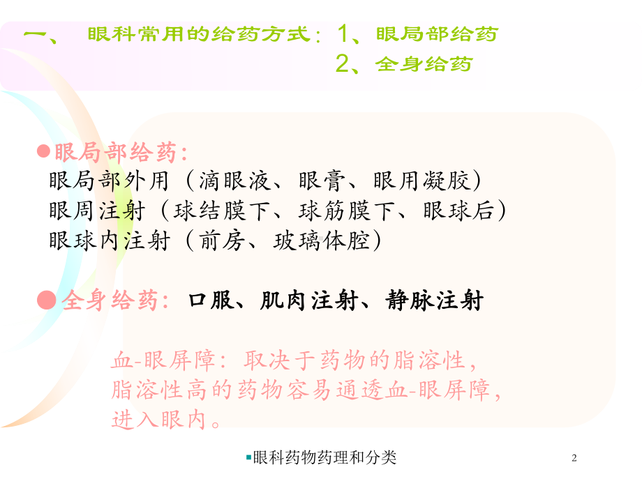 眼科药物药理和分类培训课件.ppt_第2页