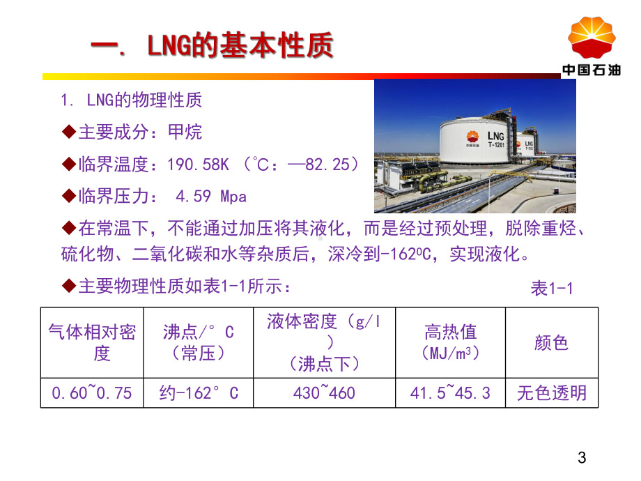 LNG基本知识及安全技术课件.ppt_第3页