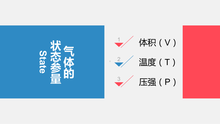 B气体的压强与体积的关系课件.pptx_第2页