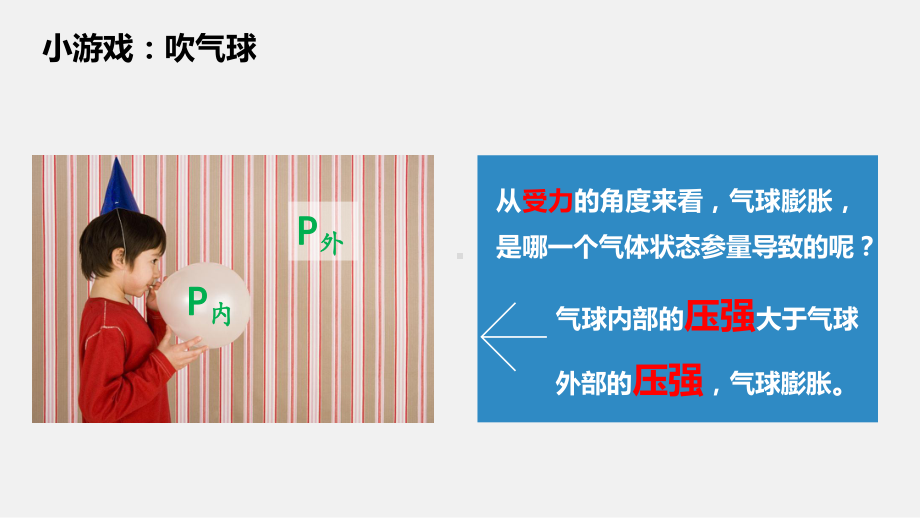 B气体的压强与体积的关系课件.pptx_第3页