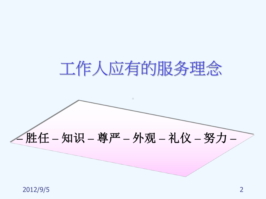 EQ情绪管理与压力纾解课件.ppt_第2页