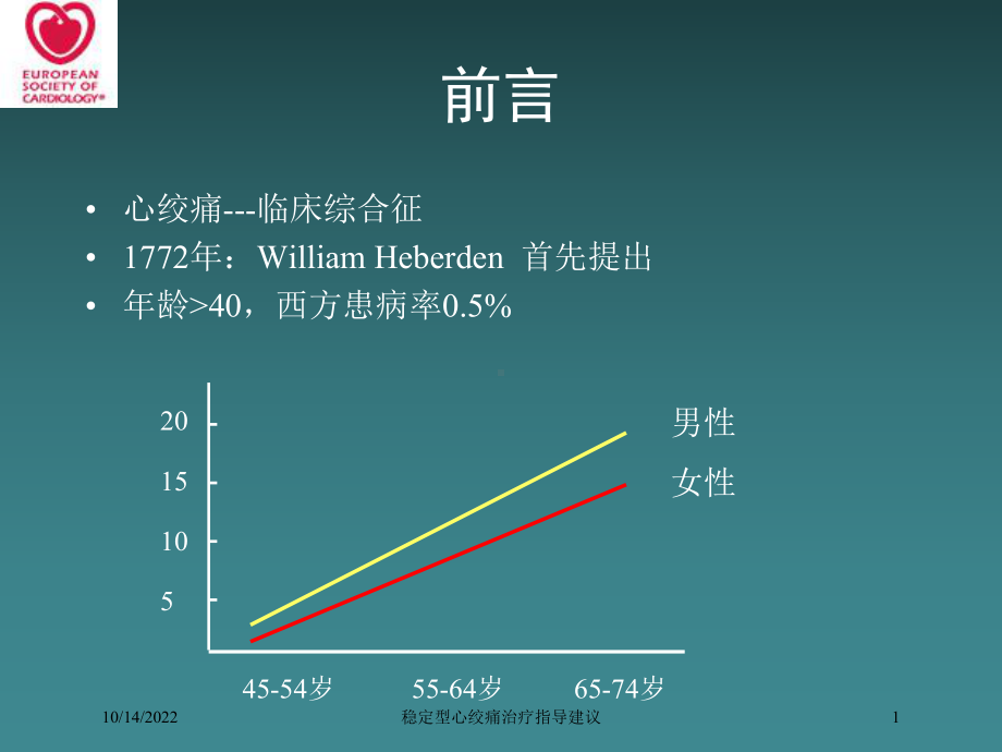 稳定型心绞痛治疗指导建议培训课件.ppt_第1页