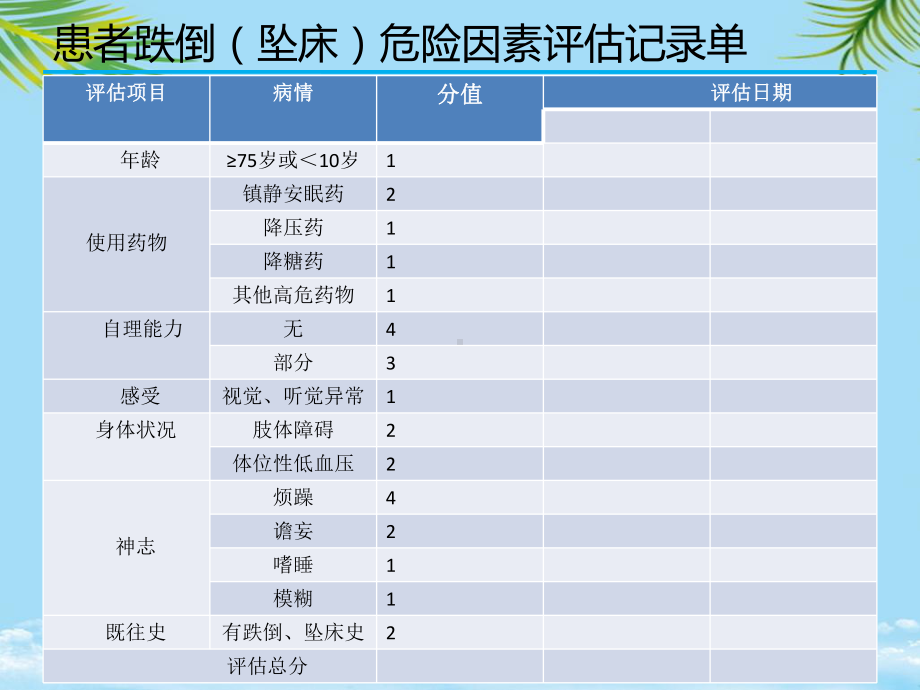 精神科常用风险评估量表的使用课件.pptx_第3页