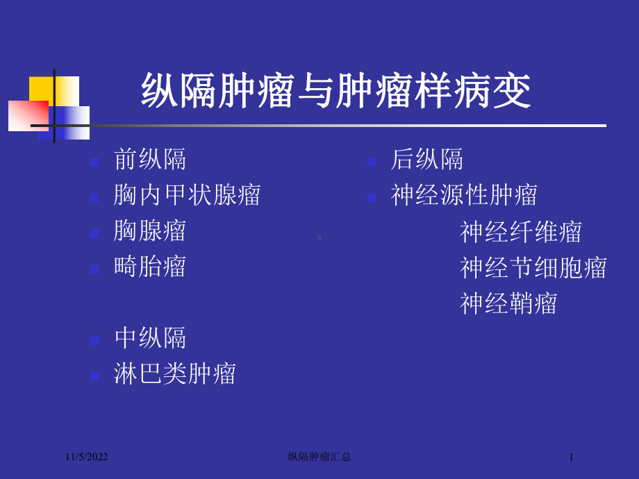 纵隔肿瘤汇总培训课件.ppt_第1页