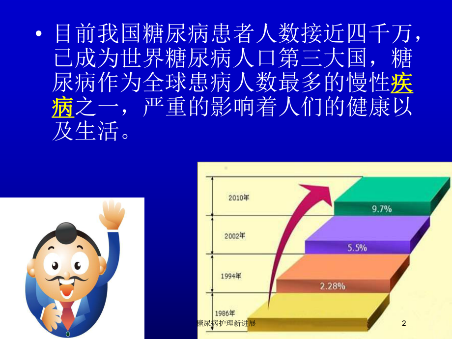 糖尿病护理新进展培训课件.ppt_第2页