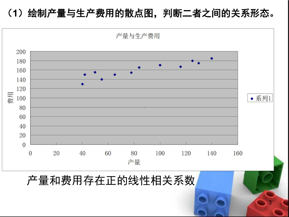 统计学一元线性回归课后习题答案教学课件.ppt_第3页