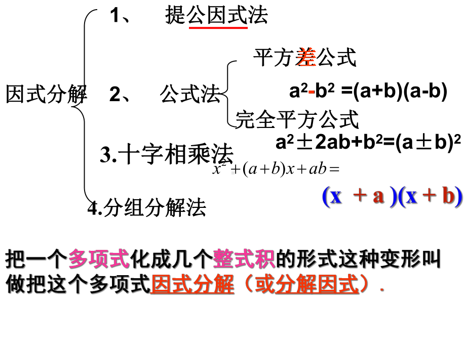 174二次三项式的因式分解-求根公式法解析课件.ppt_第3页