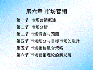 六章市场营销课件.ppt