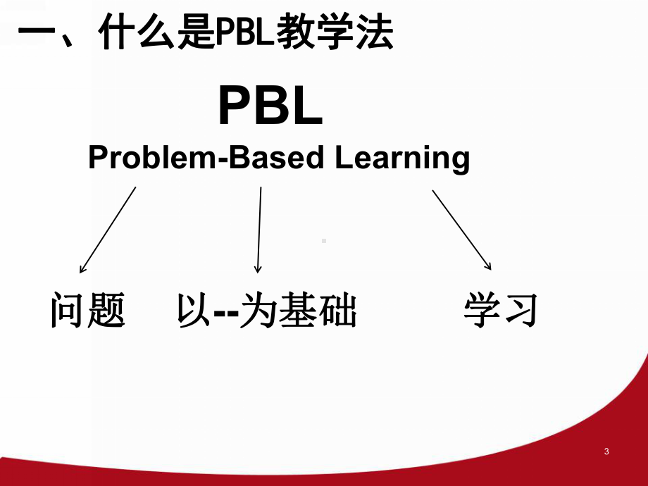 PBL教学临床应用课件.pptx_第3页