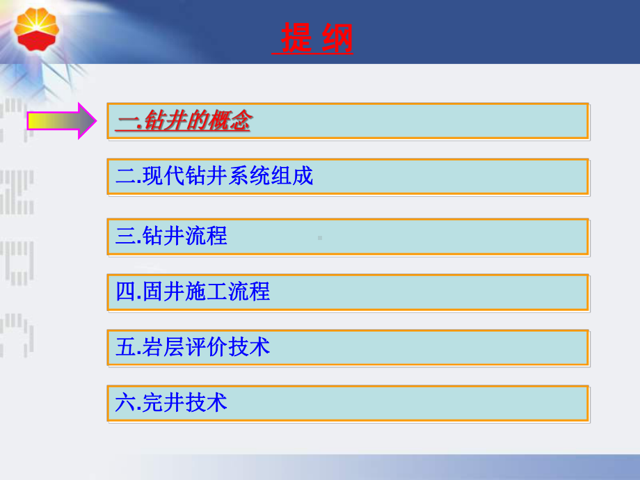 《钻井基础知识》课件.ppt_第2页