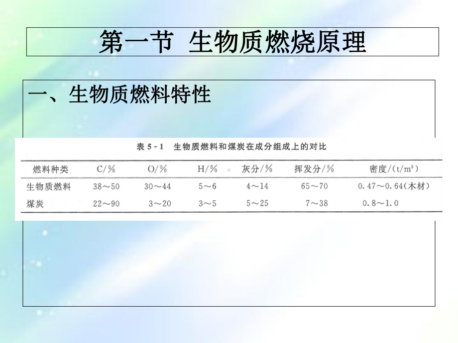 第五章-生物质直接燃烧技术-课件.ppt_第3页