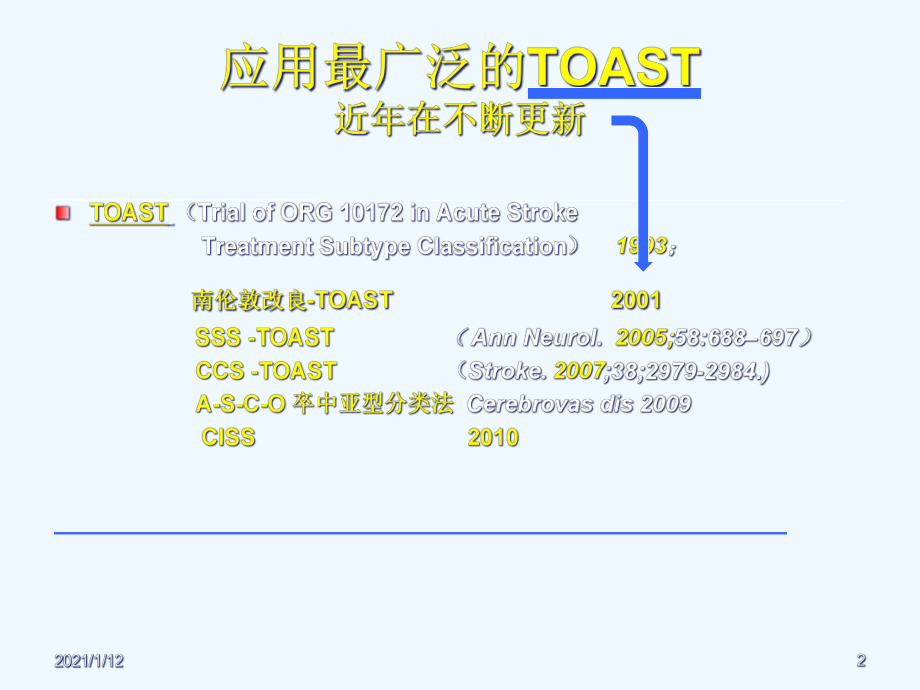 缺血性型卒中的分类课件.ppt_第2页