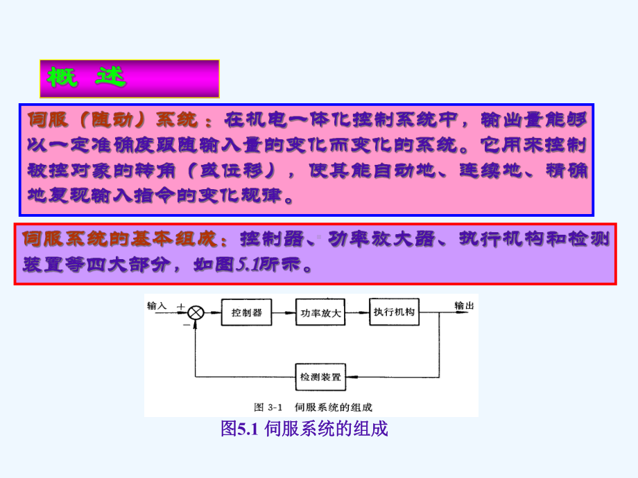 第四章--机电一体化系统的执行元件--控制电动机课件.ppt_第3页