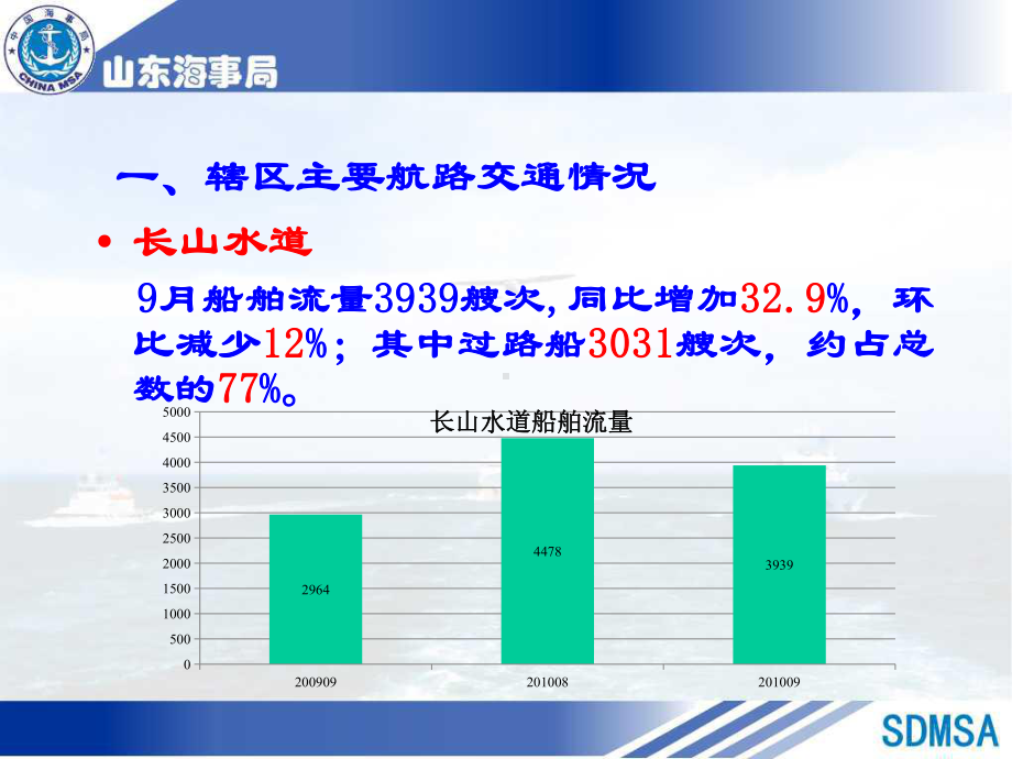 9月份辖区海上安全形势分析讲解课件.ppt_第3页