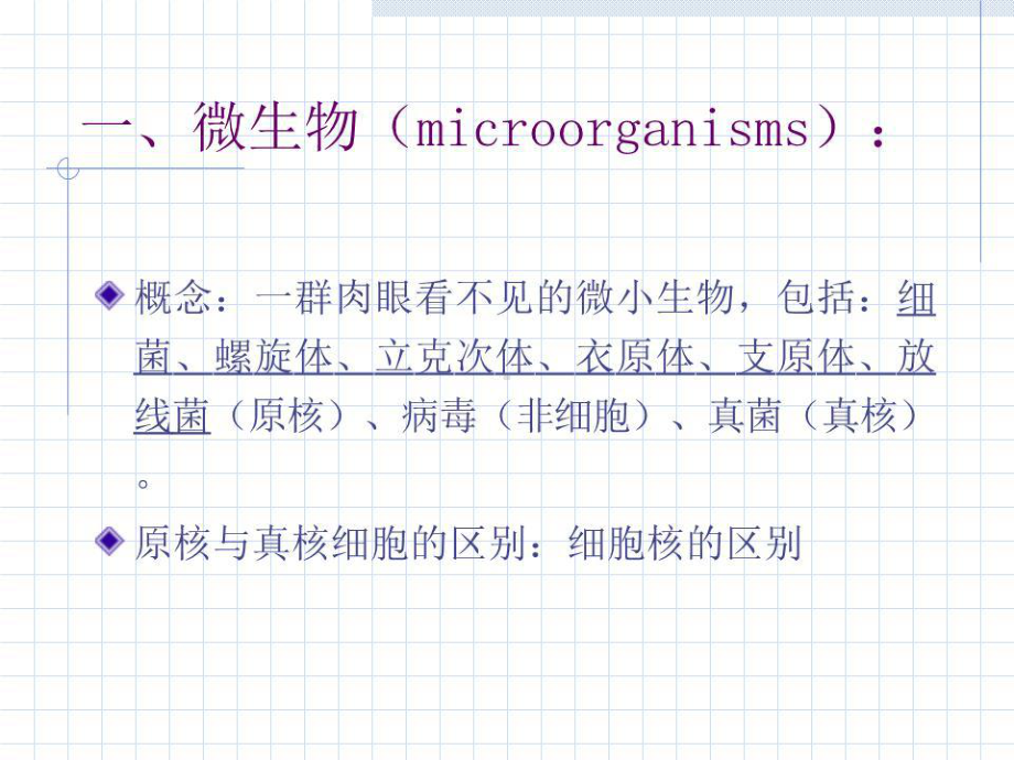 《微生物检验学》课件.ppt_第3页