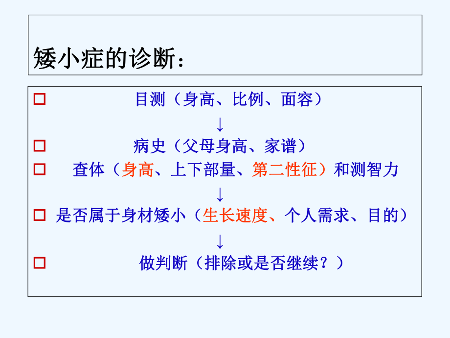 矮小症的诊断和治疗课件.ppt_第3页