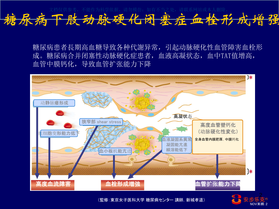 盐酸沙格雷酯(安步乐克)对糖尿病下肢血管病变的治疗作用课件.ppt_第2页