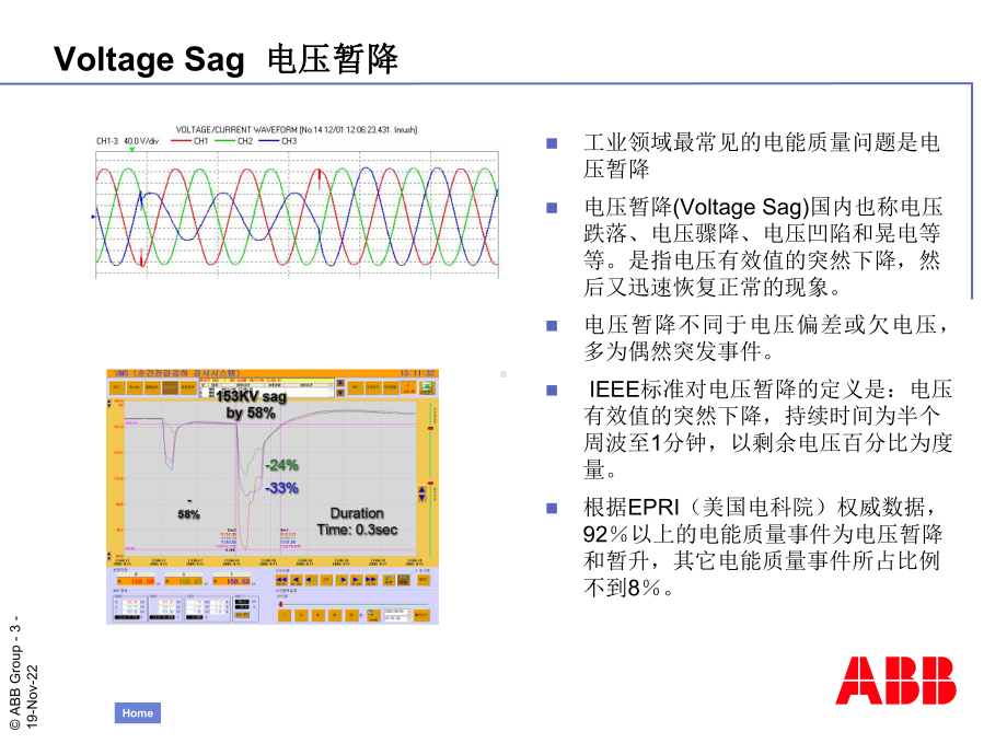 03-PCS100-AVC-电压暂降产品介绍课件.ppt_第3页