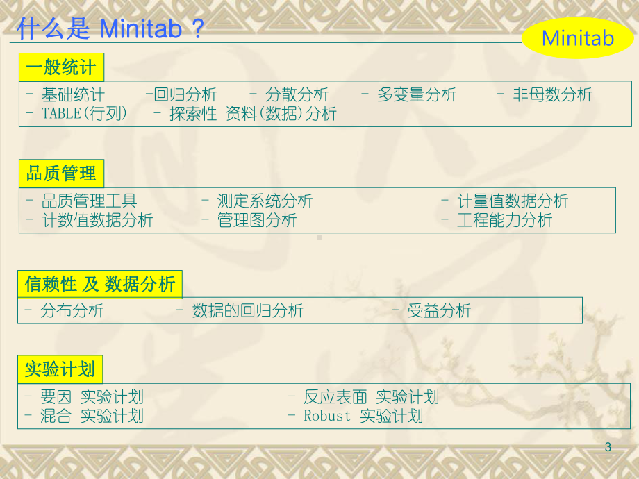 Minitab教程案例总结课件.ppt--（课件中不含音视频）_第3页