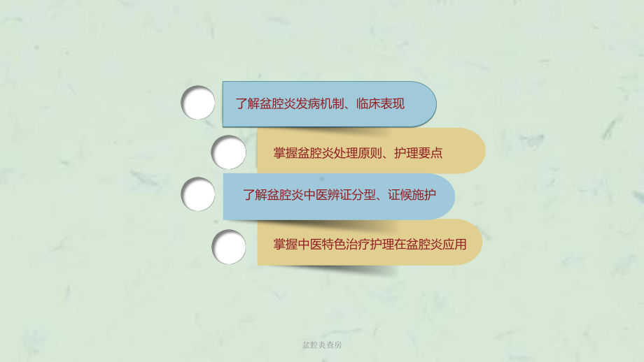 盆腔炎查房课件.ppt_第3页