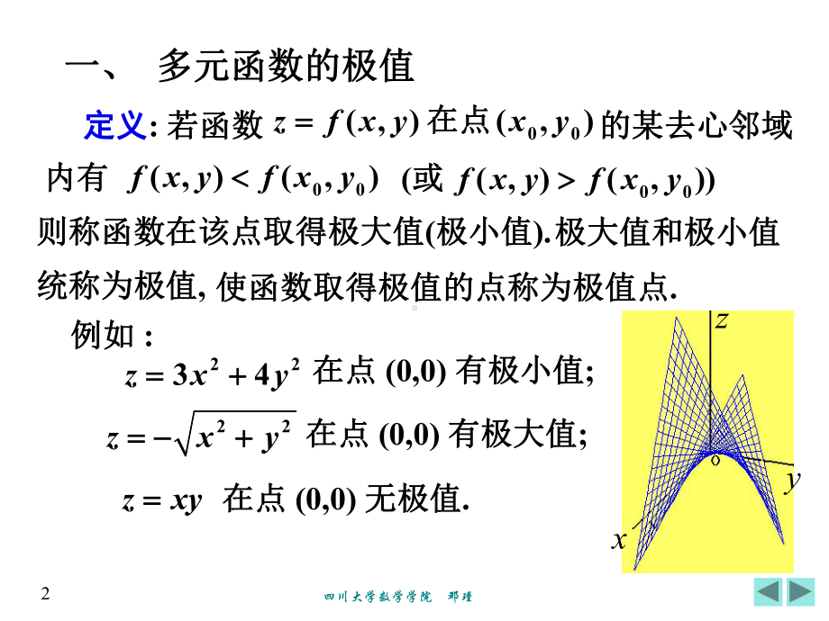 9-8多元函数的极值及其求法课件.ppt_第2页