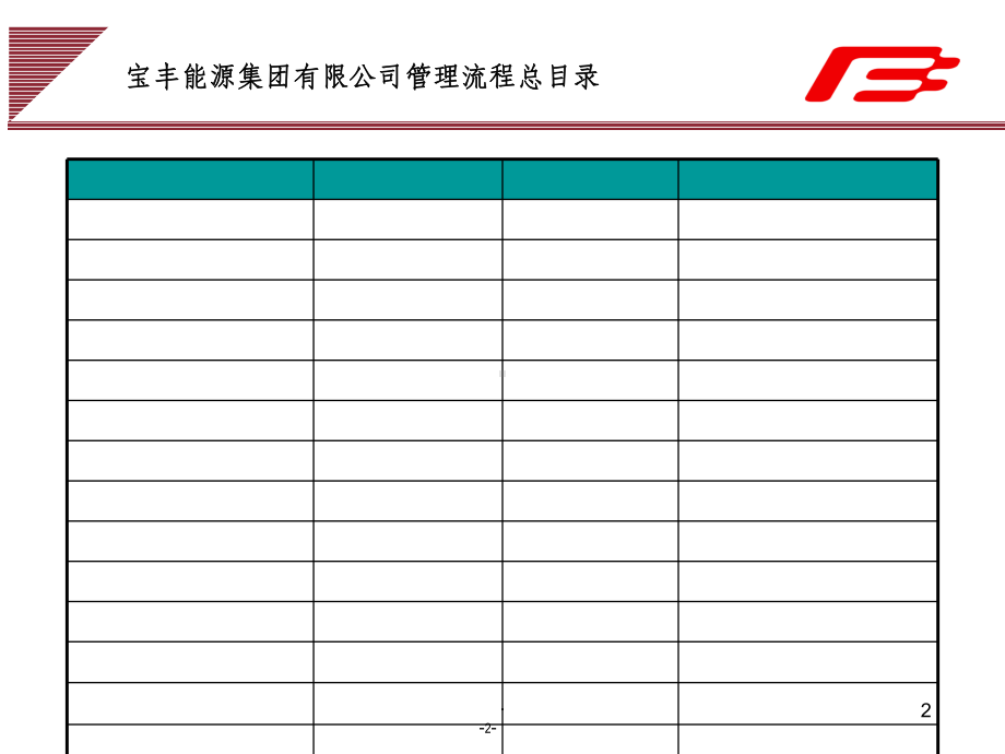 管理流程(分类版)课件.ppt_第2页